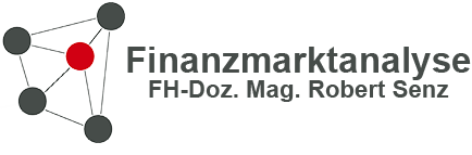 Finanzmarktanalyse Logo